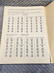 Hawaiian Vintage Golden Gate Folio Of Hawaiian Songs Music Book 1941 Guitar