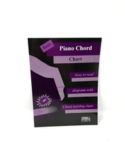 Basic Piano Chord Chart Santorella Publications TS207