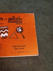 Vintage 1987 Rhythm Pitch Notation Carts Large Classroom Size Music Works OOAK