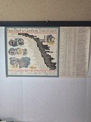 From Bach to Gershwin: Two and one half Centuries of Music up to 1944 Poster