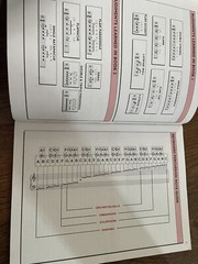 Yamaha Band Student, Book 2: A Band Method for Group or Individual Instruction