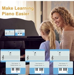 Piano Note Flashcards and Piano Music Theory Poster Set