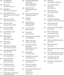 The Great American Songbook – Movie Songs – Music and Lyrics for 100 Classic …