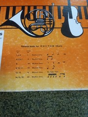 Vintage 1987 Rhythm Pitch Notation Carts Large Classroom Size Music Works OOAK