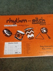 Vintage 1987 Rhythm Pitch Notation Carts Large Classroom Size Music Works OOAK