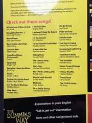 Blues Guitar For Dummies $24.99 Retail