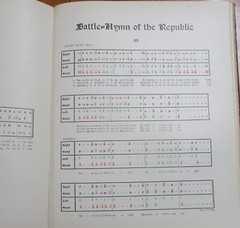 1907 Easy Form Music System Method Song Book by Carlton Reeve