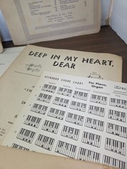 Lot Vintage Sheet Music – Misc. Genres – 15 Total – Dates Vary 1889- 1960&rsquo;s #2