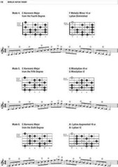Berklee Guitar Theory