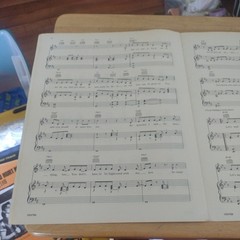 Let&rsquo;s Wait Awhile – Janet Jackson – 1987 USA Sheet Music