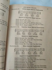 1951 James Vaughan&rsquo;s Up To Date Rudiments And Music Reader Gospel Songs