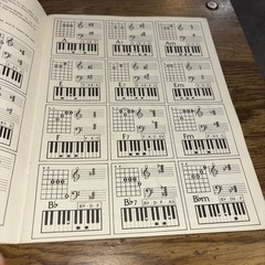 TV & Movie Themes, Easy Instant Play Songbook Organ Piano Guitar Vocal 1980