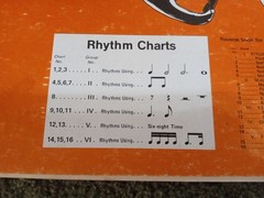Vintage 1987 Rhythm Pitch Notation Carts Large Classroom Size Music Works OOAK
