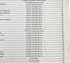 Easiest Book of Piano Classics – Intermediate – Comb Bound – Amsco 1997