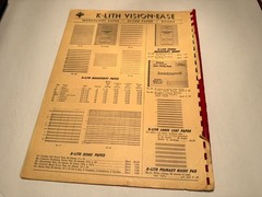 Vintage Blank Sheet Music spiral bound Book – Manuscript Paper 12 staves 60s