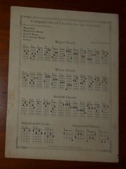 Vintage 1922 Sheet Music – Chicago That Todd’ling Town