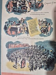 From Bach to Gershwin: Two and one half Centuries of Music up to 1944 Poster