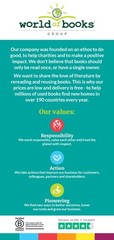 Singing Prep Test (ABRSM Exam Pieces) by ABRSM 1860963757 The Fast Free Shipping