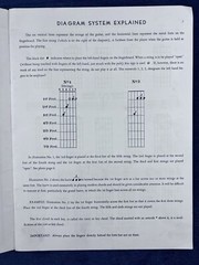 Chords for the Guitar – Electric or Unamplified – William Foden 1955