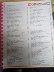 Skyscraper Book of 1001 Show Tunes & Movie Themes Broadway & Hollywood 696 Pages