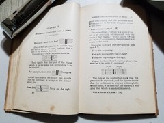 Antique Piano Forte Primer Rudiments of Music J.F. Burrowes 1900s – Swanky Barn