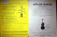 MULLER RUSCH STRING METHOD BOOK 1 FOR STRING BASS – MUSIC SHEET BOOK 1