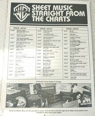 vtg Sheet Music piano guitar If We Were in Love « Yes Giorgio » Pavarotti 5 pgs