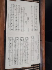 Vintage Hammond Organ Songbooks Berlin&rsquo;s Best With Words Vol 1 & 2 1920&rsquo;s-1960&rsquo;s