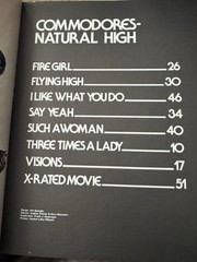 Commodores, Natural High, Songbook, 1978