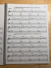 Jazz Improvisation for Keyboard Players Complete Edition All 3 Books In One