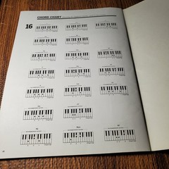 The Complete Keyboard Player Book 3 Keyboard Course Amsco 1984