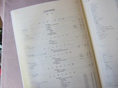 Vtg Songbook of Famous Pieces For Piano JAPANESE Doremi Music Pub Classical 510p