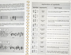 Jerry Snyder&rsquo;s First Basic Sing Book Method for Guitar-Folk/Pop/Spiritual..SpBnd