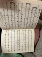 Beauty Shop Memories Hugo Frey 25 Hits for Female Voices 1951 Vintage Songbook