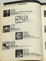 Soul & Funk Best Band Score Japan Guitar Tab James Brown Chic Tower Of Power