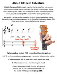Strum & Sing – Christian Ukulele Songbook – PDF FILE FORMAT