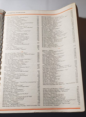 Skyscraper Book of 1001 Show Tunes & Movie Themes Broadway & Hollywood 696 Pages