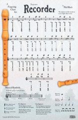 Instrumental Fingering Chart Poster for Recorder * Ships from the publisher!