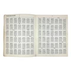 1000 Guitar Chords Plus Words And Music By Anthony Fones – 1967 Charles Hansen