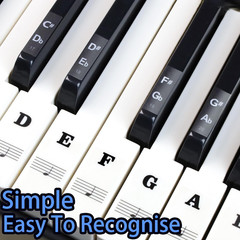 Piano Keyboard Stickers with Piano Chord Chart,For 88/61/54/49 Key,Note Letters