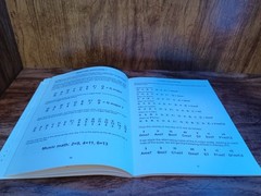 Power Tools for Five‑String Bass Cockfield Mel Bay PB Sheet Music Technique