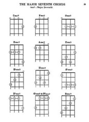 MEL BAY&rsquo;S UKULELE CHORDS MUSIC BOOK/ONLINE VIDEO WITH PHOTOS DIAGRAMS BRAND NEW