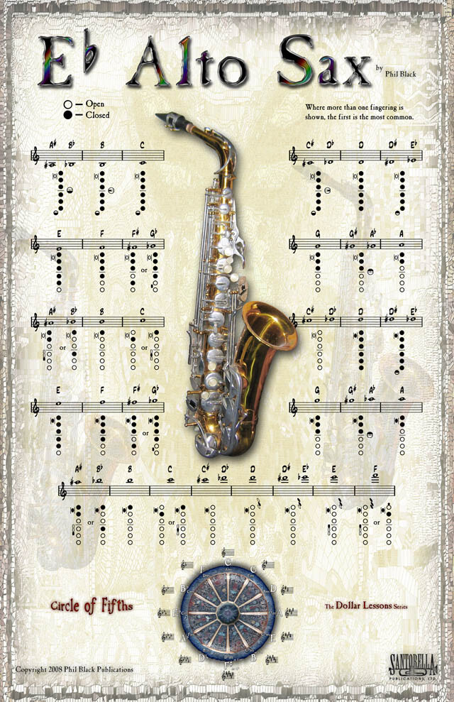 Instrumental Fingering Chart Poster for Alto Sax * Ships from the publisher!