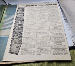 Vintage Sheet Music Assorted Lot Of 10 Used Guitar Ukulele Vocals Piano lyrics