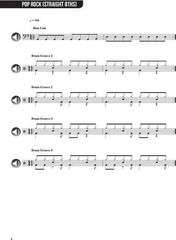 How to Build Drum Grooves Over Bass Lines – An Easy Guide for Expanding Your …