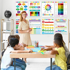 Piano Chord Cheat Sheets Poster Set – 10 Laminated Music Education Charts
