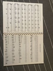 Spiral Bound Jazz Rock Voicings For The Contemporary Keyboard Player Dan Haerle