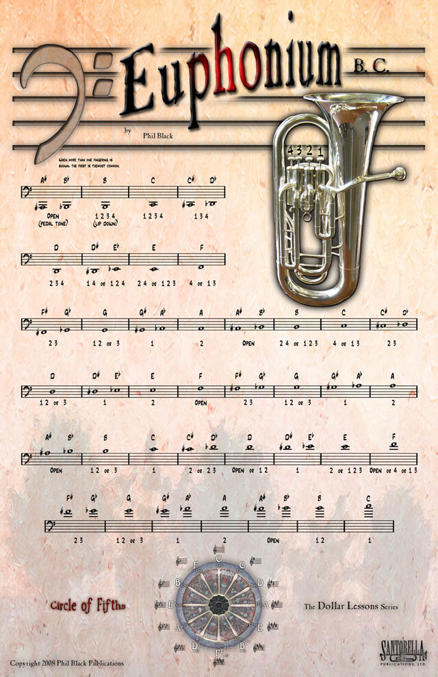 Instrumental Fingering Chart Poster for Euphonium * Ships from the publisher!