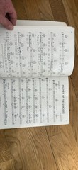 Eagles Anthology Sheet Music Song Book Rock Guitar