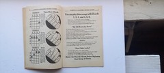 Lot Of 2 – 5 Minute Ukulele Course Self Teaching Method 1927 & 5 Min Guitar 1935
